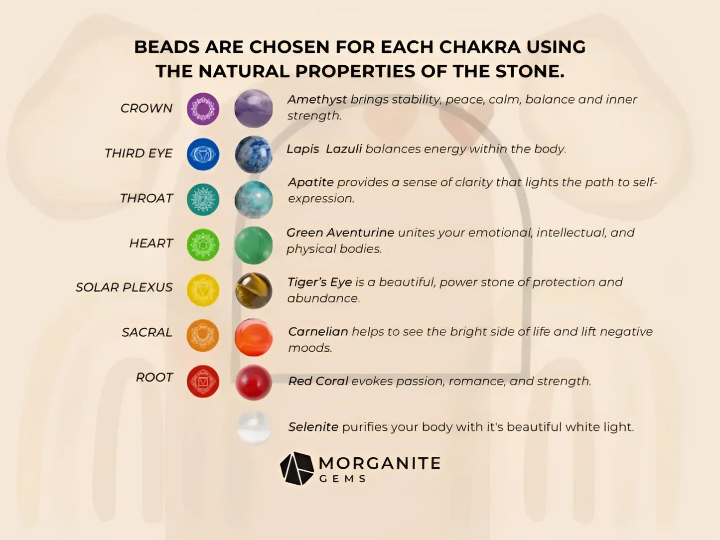 Chakra and Selenite Bracelet-Morganite Gems