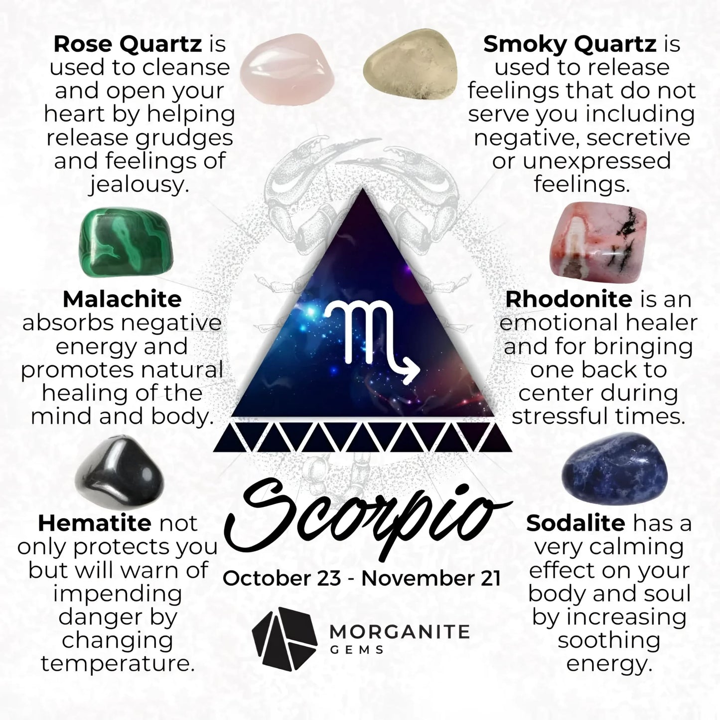 Mini Zodiac Set-Morganite Gems