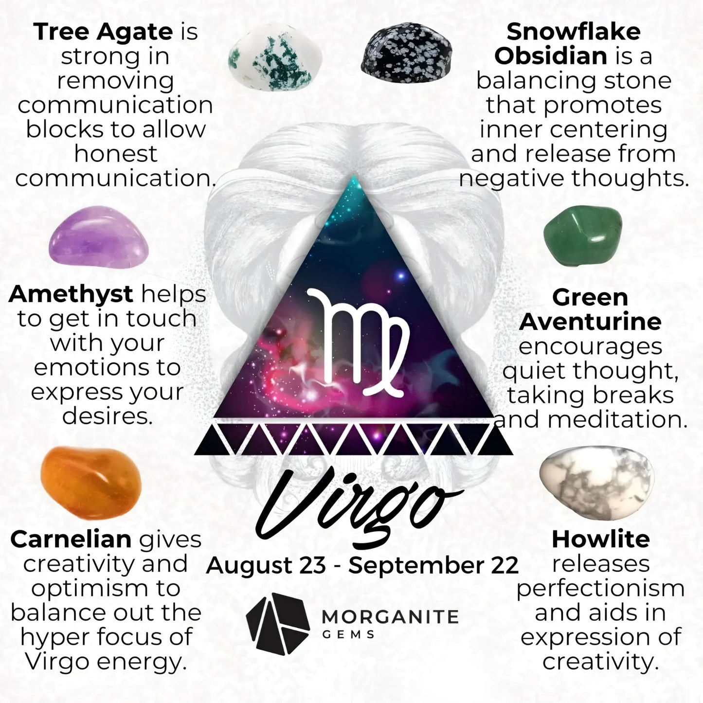 Mini Zodiac Set-Morganite Gems