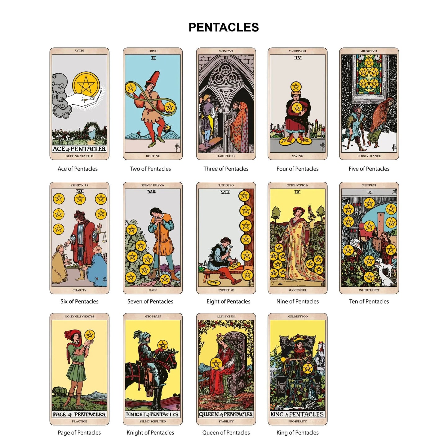 The Original Tarot (Learning Edition)-Morganite Gems