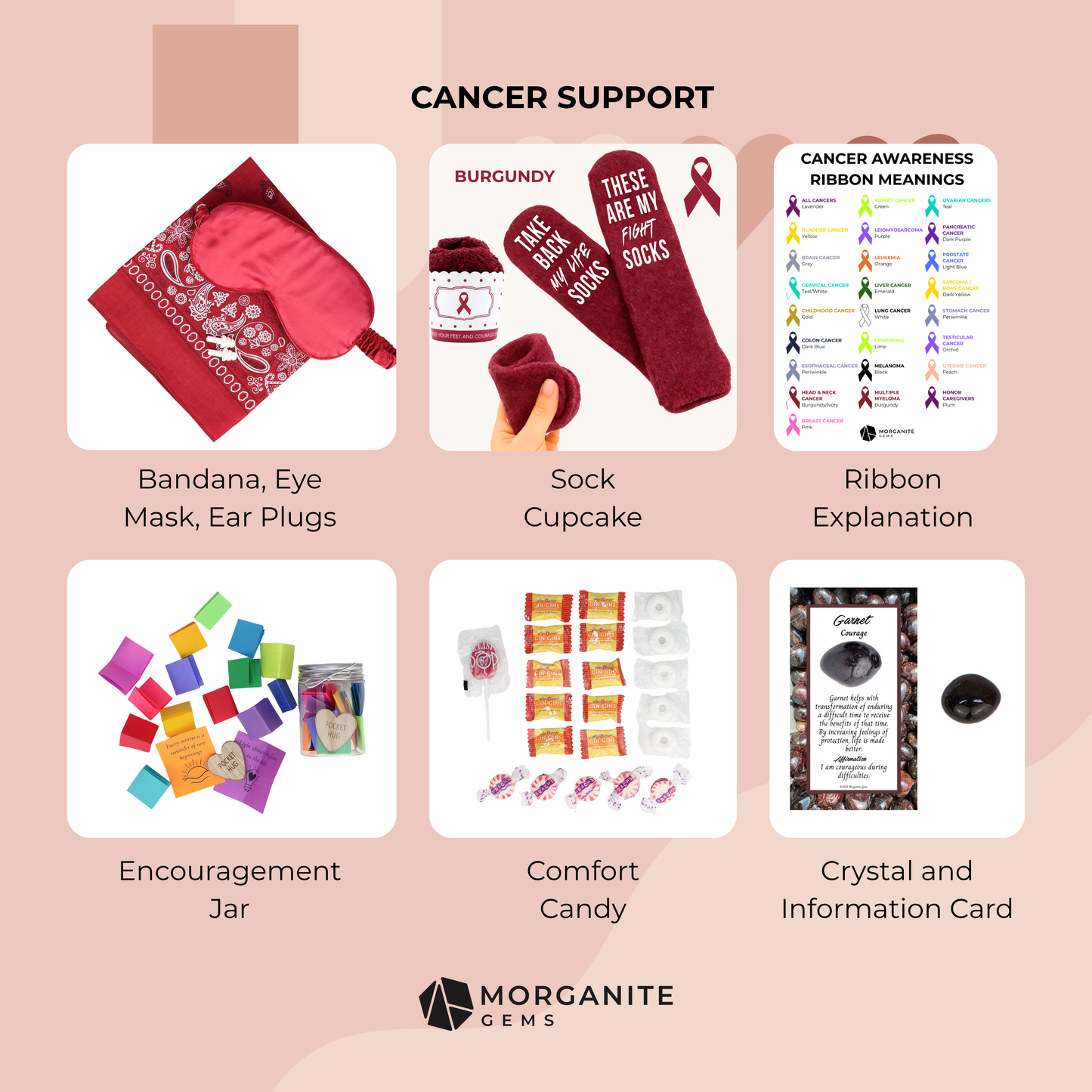 Myeloma Support, Cancer Care Package, Chemo Care Package, Head Cancer, Neck Cancer