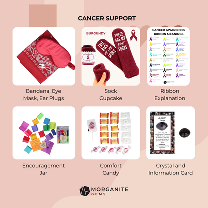Myeloma Support, Cancer Care Package, Chemo Care Package, Head Cancer, Neck Cancer