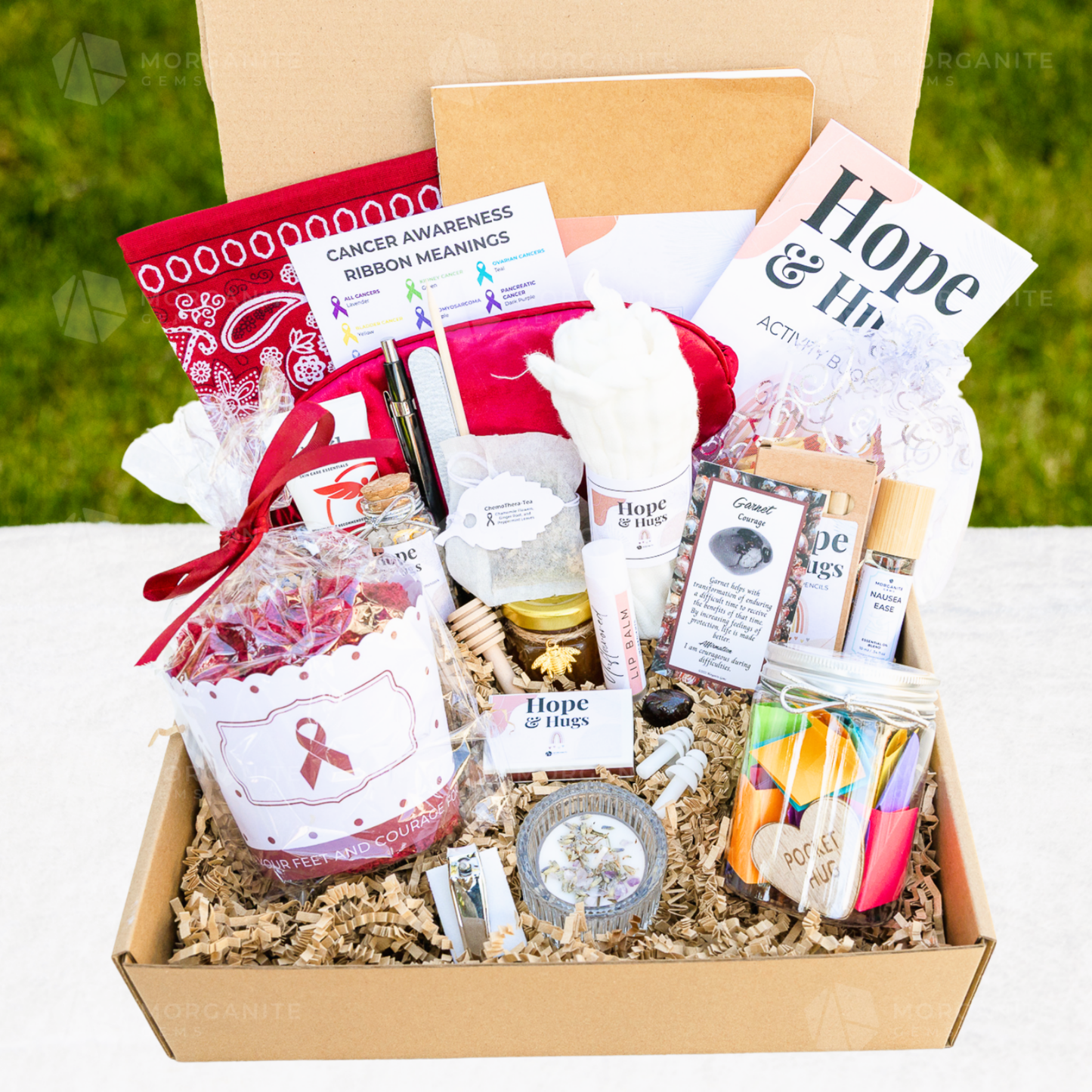 Myeloma Support, Cancer Care Package, Chemo Care Package, Head Cancer, Neck Cancer
