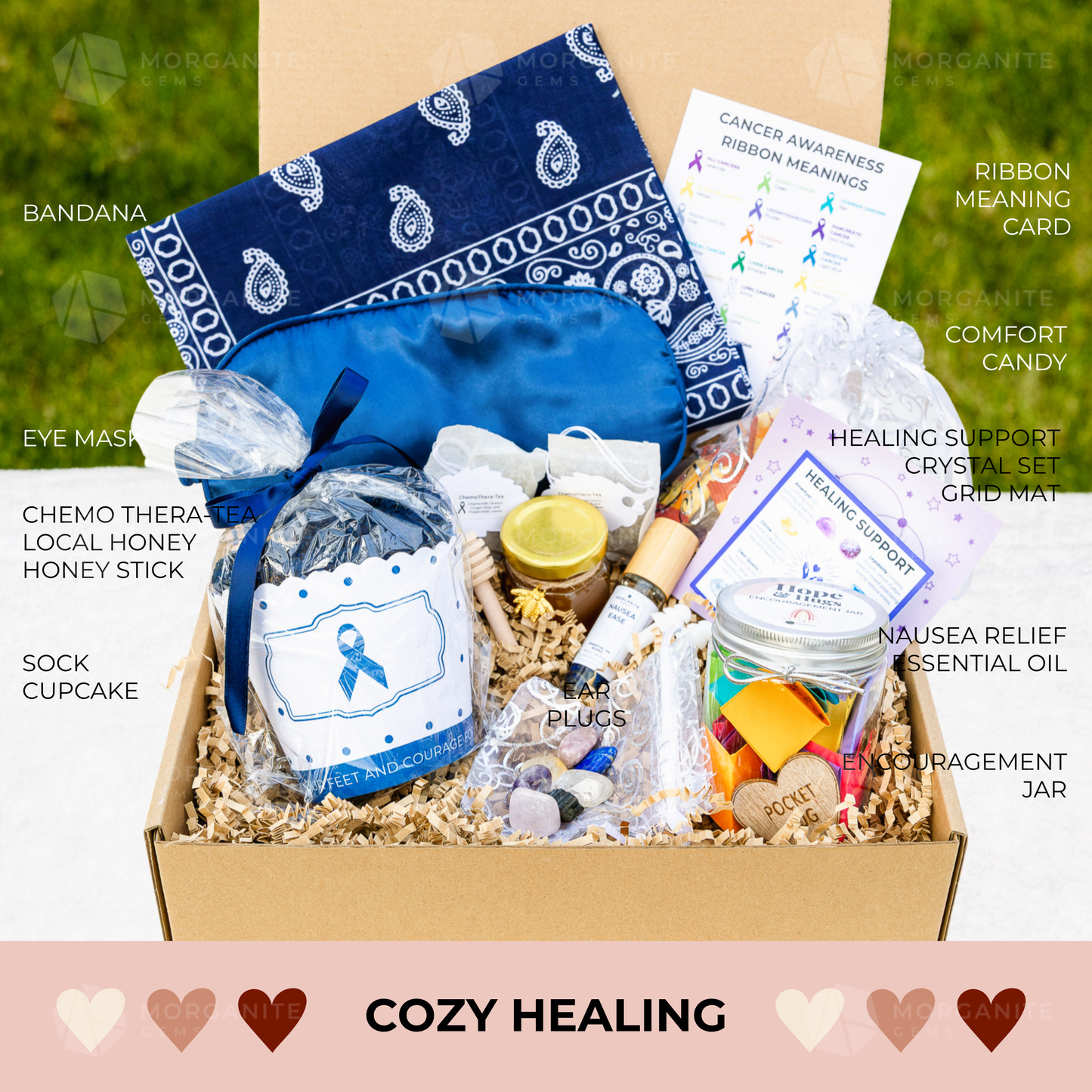 Colon Cancer Support, Cancer Care Package, Chemo Care Package, Rectal Cancer