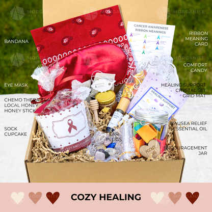 Myeloma Support, Cancer Care Package, Chemo Care Package, Head Cancer, Neck Cancer
