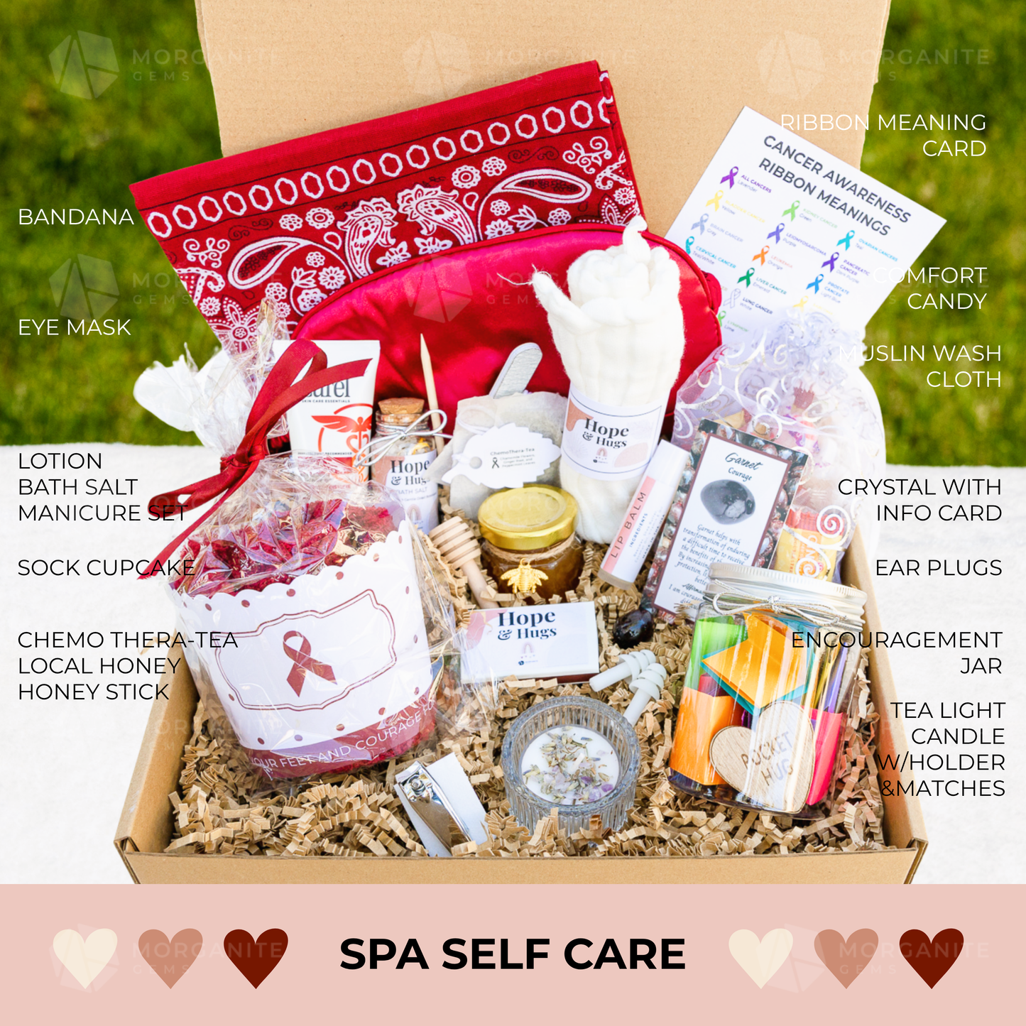 Myeloma Support, Cancer Care Package, Chemo Care Package, Head Cancer, Neck Cancer