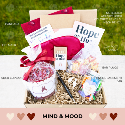 Myeloma Support, Cancer Care Package, Chemo Care Package, Head Cancer, Neck Cancer