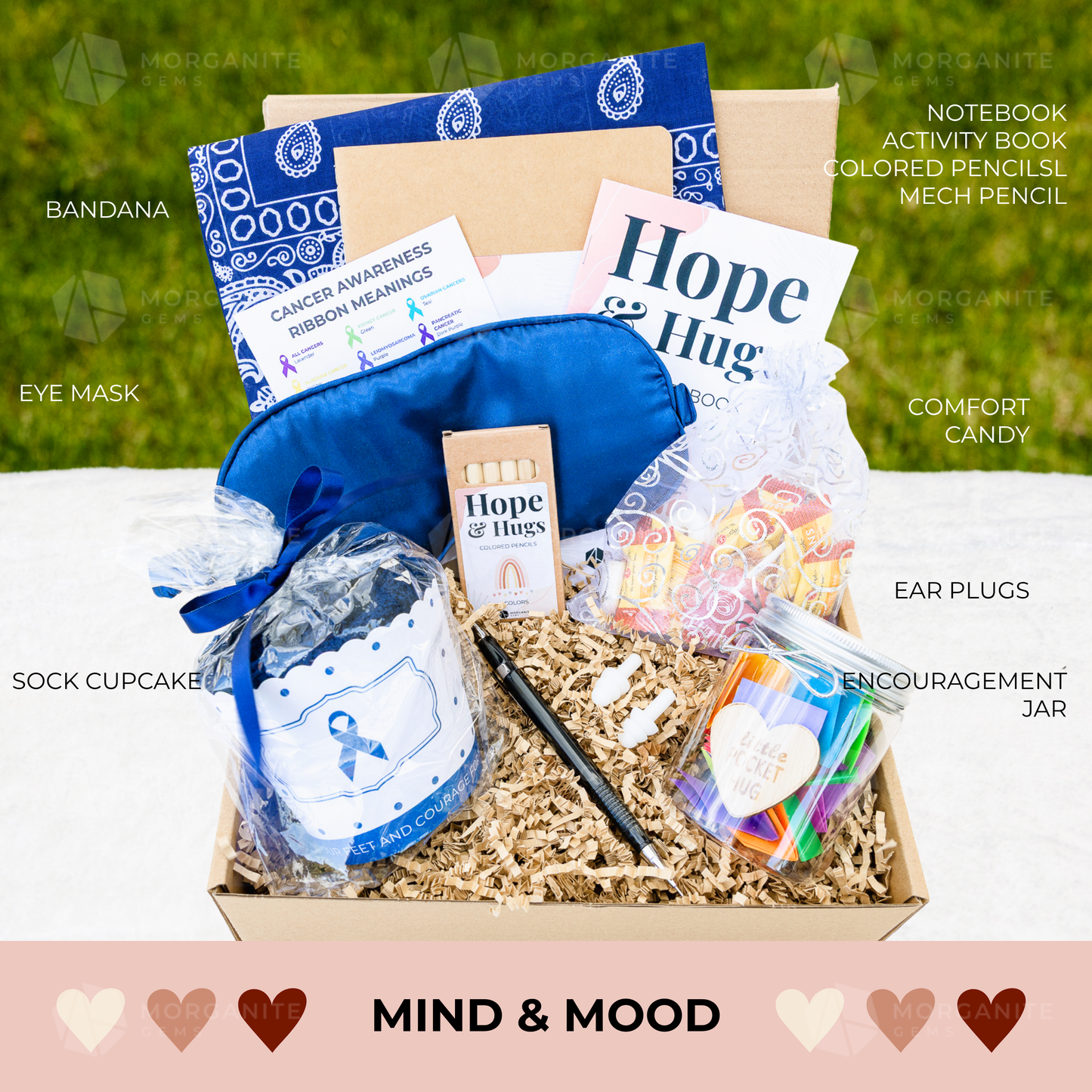 Colon Cancer Support, Cancer Care Package, Chemo Care Package, Rectal Cancer