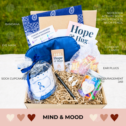 Colon Cancer Support, Cancer Care Package, Chemo Care Package, Rectal Cancer
