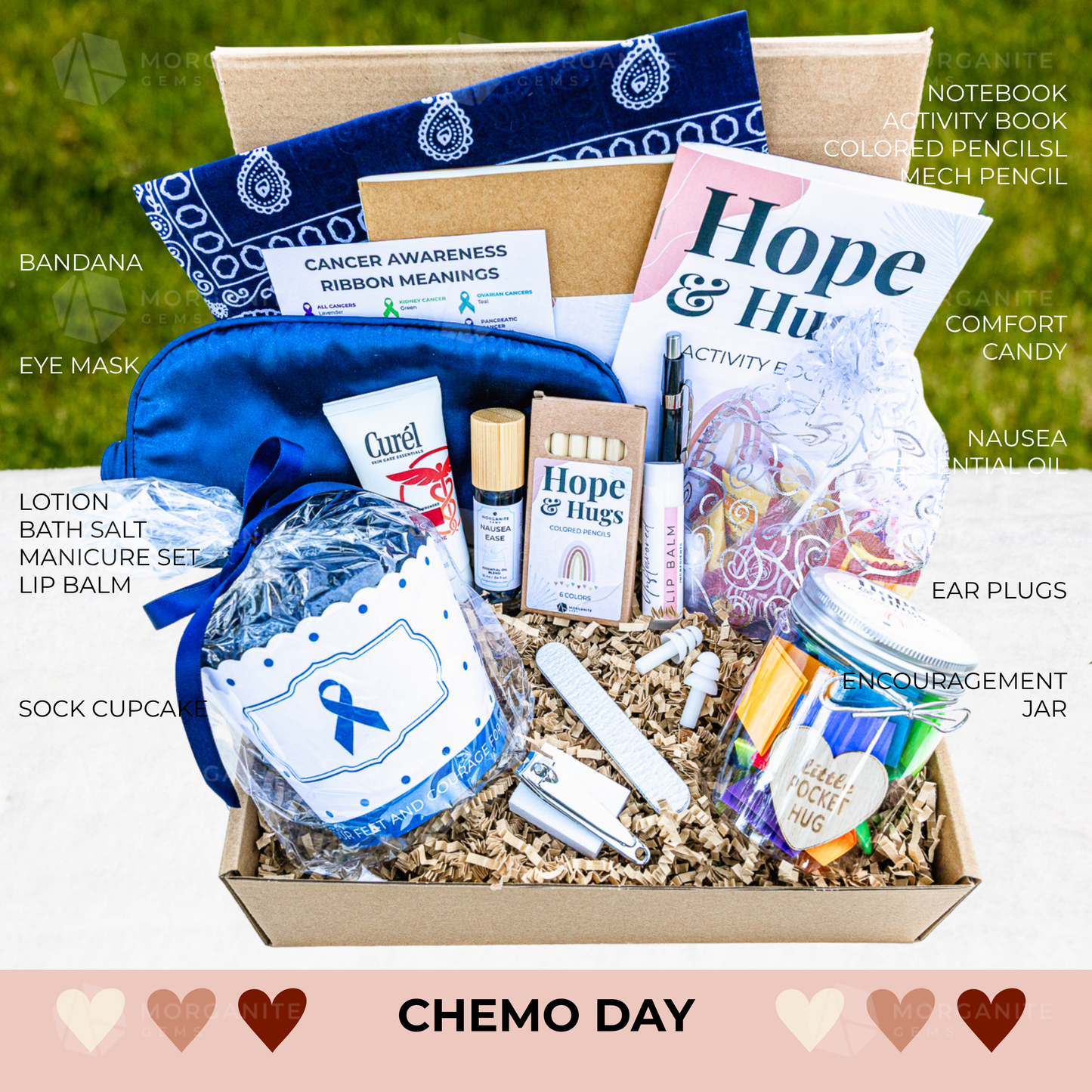 Colon Cancer Support, Cancer Care Package, Chemo Care Package, Rectal Cancer