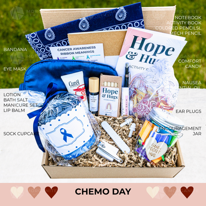Colon Cancer Support, Cancer Care Package, Chemo Care Package, Rectal Cancer