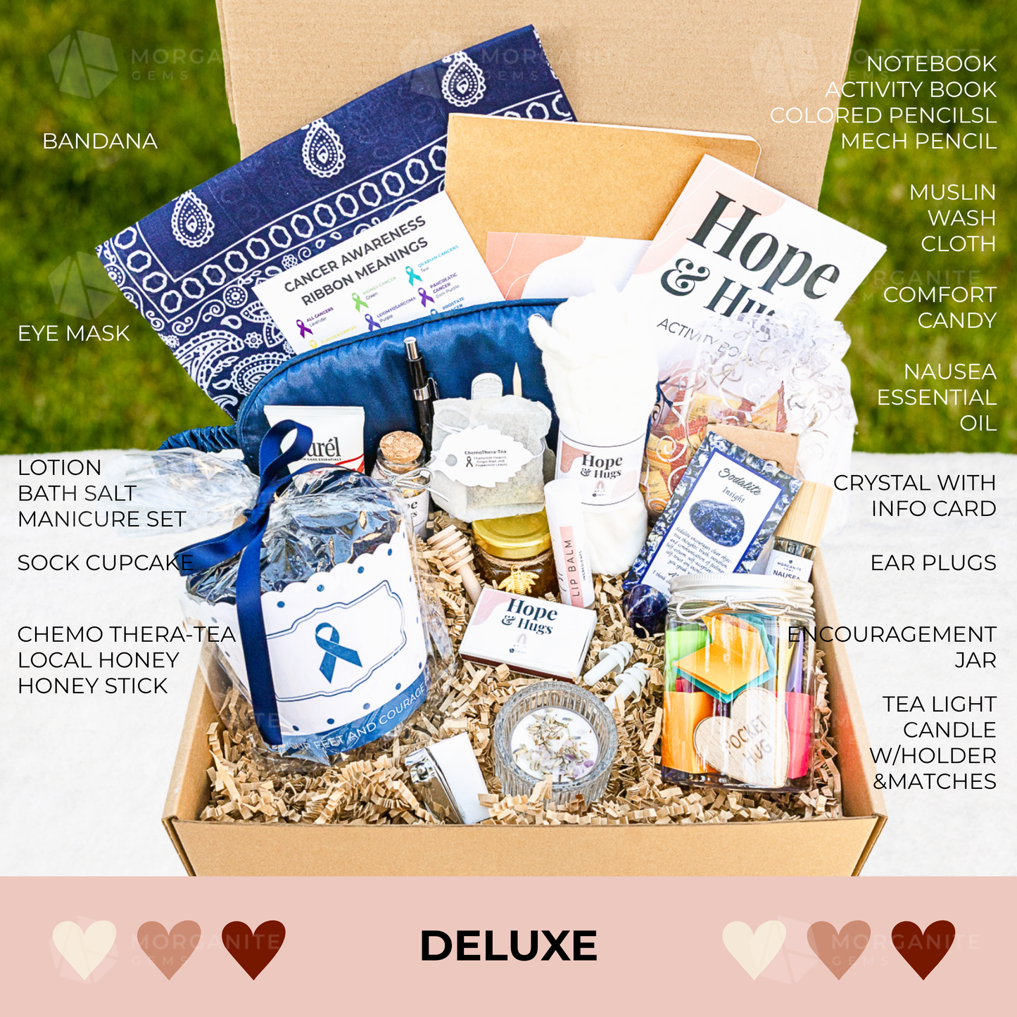 Colon Cancer Support, Cancer Care Package, Chemo Care Package, Rectal Cancer