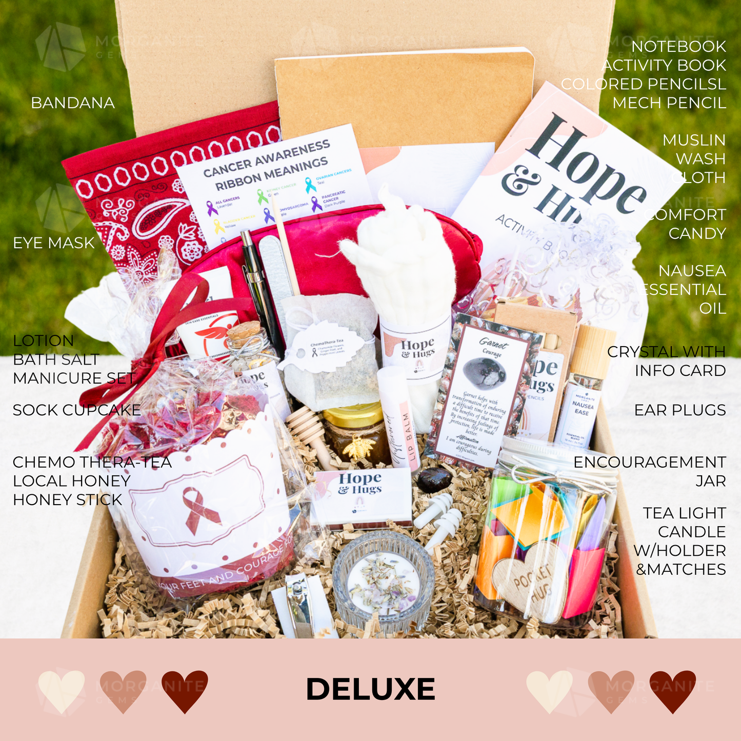 Myeloma Support, Cancer Care Package, Chemo Care Package, Head Cancer, Neck Cancer