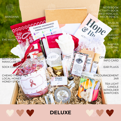 Myeloma Support, Cancer Care Package, Chemo Care Package, Head Cancer, Neck Cancer