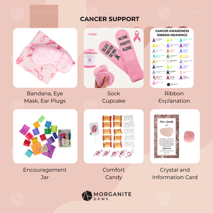 Breast Cancer Support, Cancer Care Package, Chemo Care Package