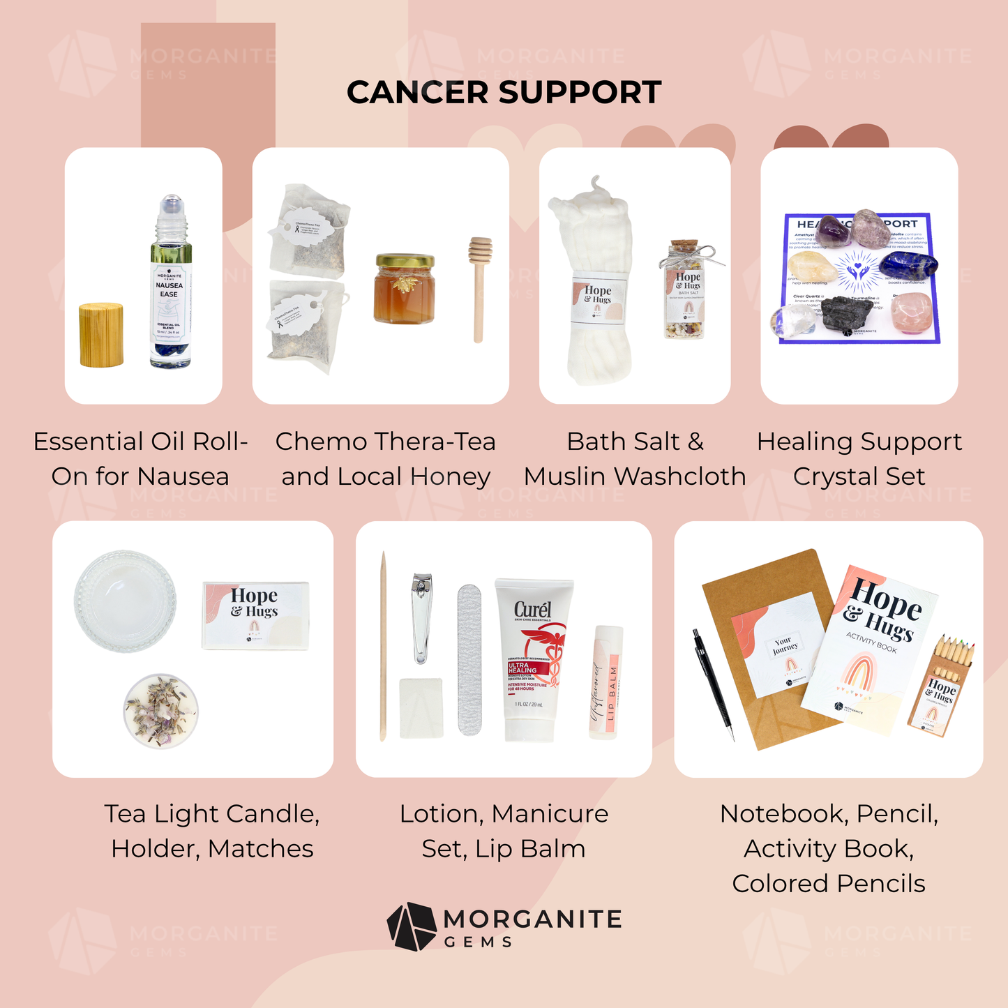 Colon Cancer Support, Cancer Care Package, Chemo Care Package, Rectal Cancer