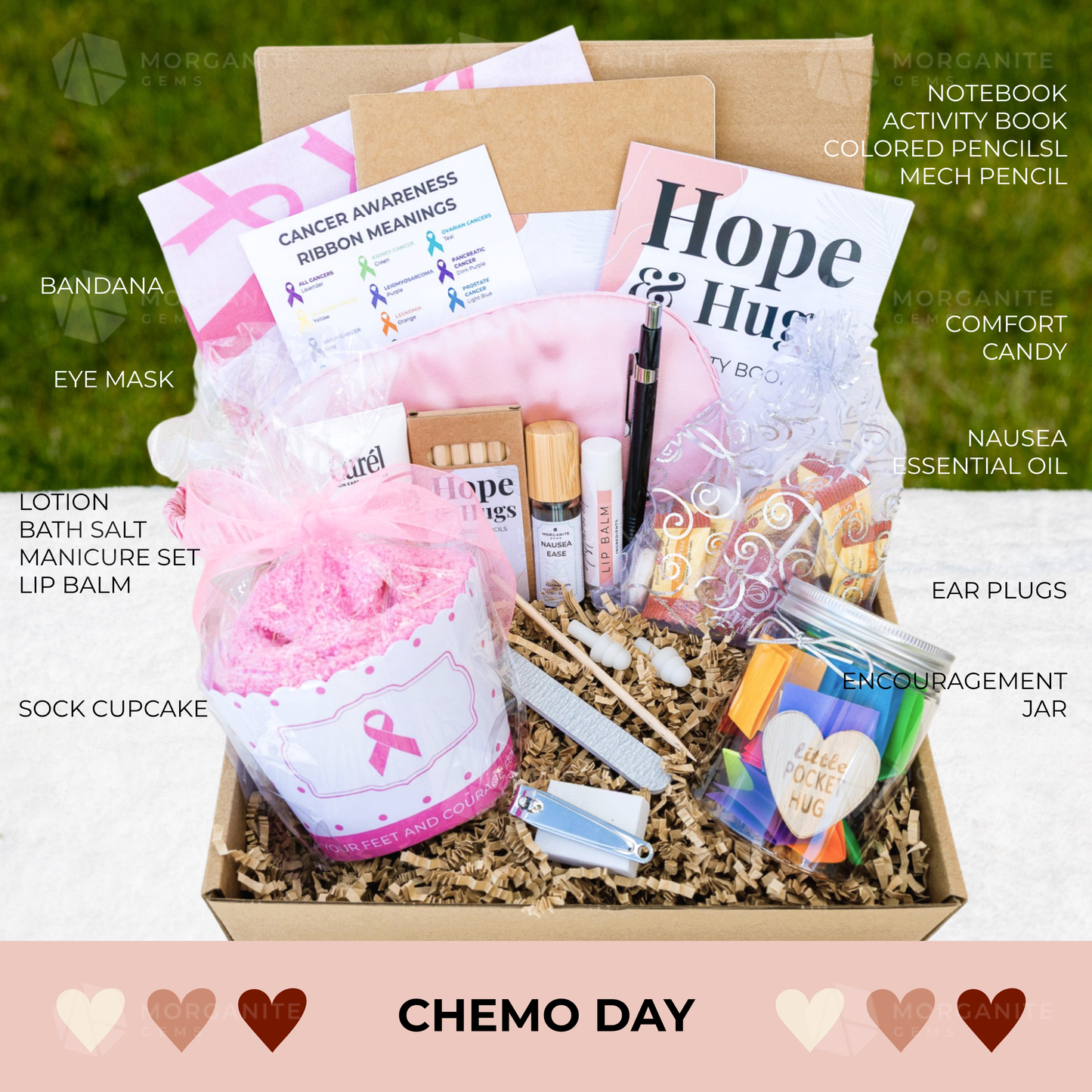 Breast Cancer Support, Cancer Care Package, Chemo Care Package