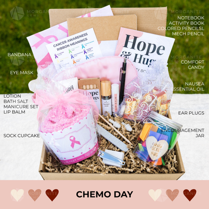 Breast Cancer Support, Cancer Care Package, Chemo Care Package