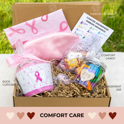 Breast Cancer Support, Cancer Care Package, Chemo Care Package