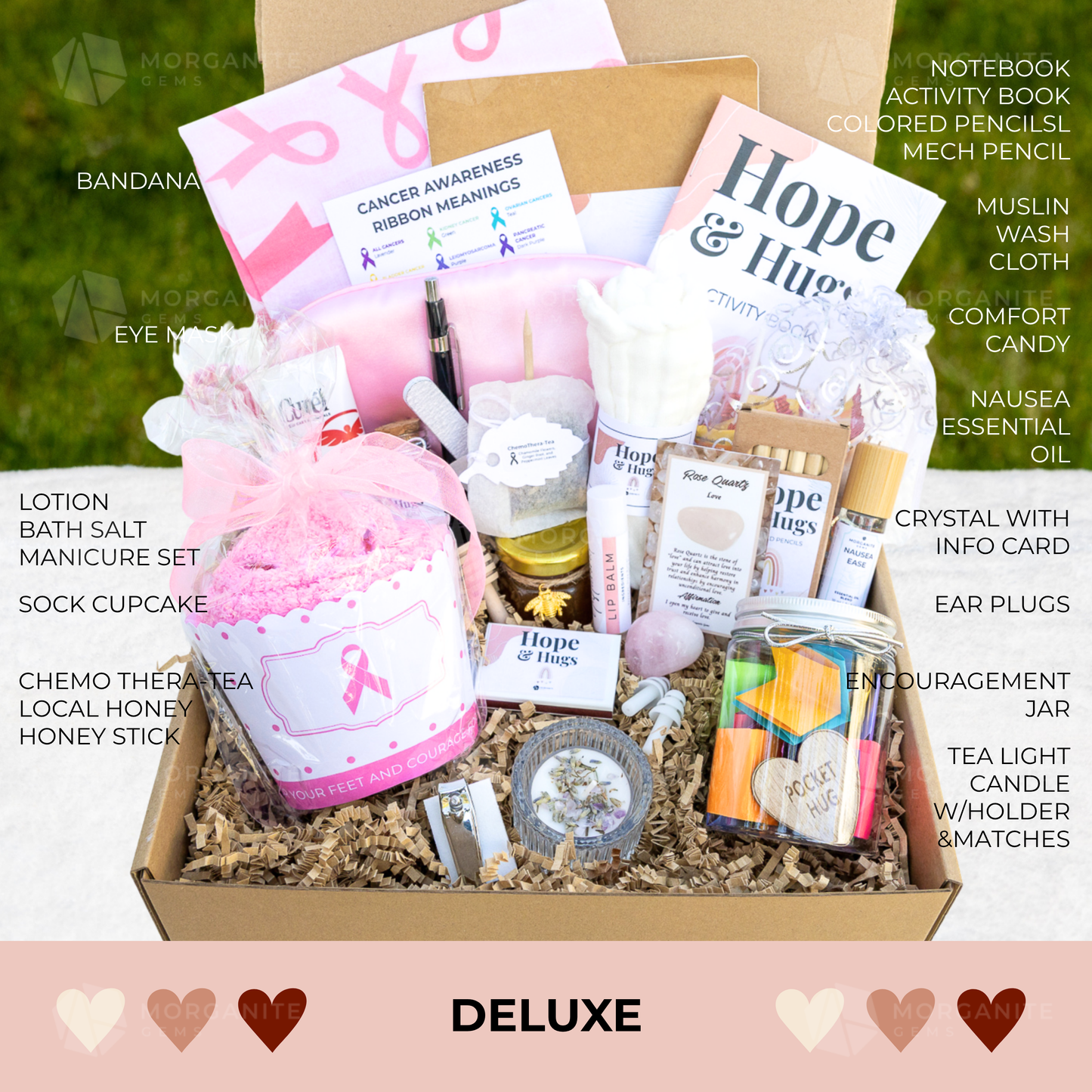Breast Cancer Support, Cancer Care Package, Chemo Care Package