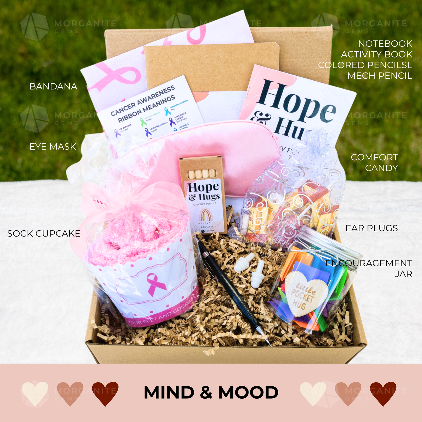 Breast Cancer Support, Cancer Care Package, Chemo Care Package