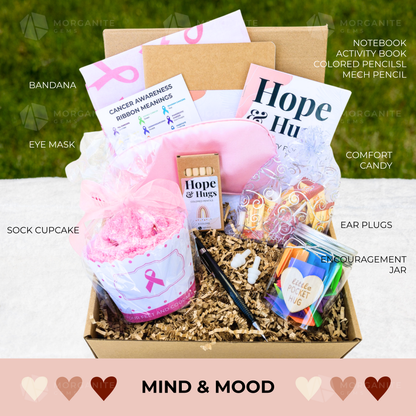 Breast Cancer Support, Cancer Care Package, Chemo Care Package