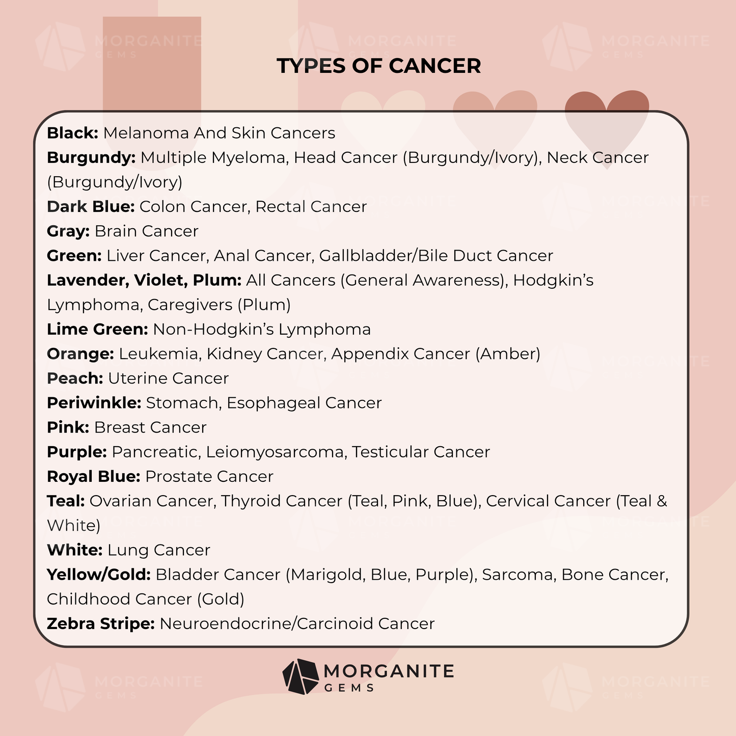 Colon Cancer Support, Cancer Care Package, Chemo Care Package, Rectal Cancer
