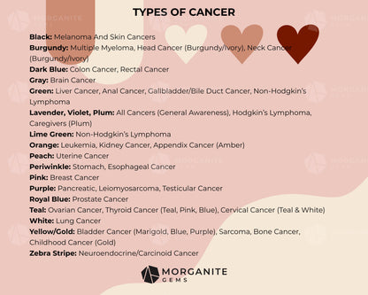 Cancer Support Sock Cupcakes – Awareness Socks in Gift-Ready Cupcake