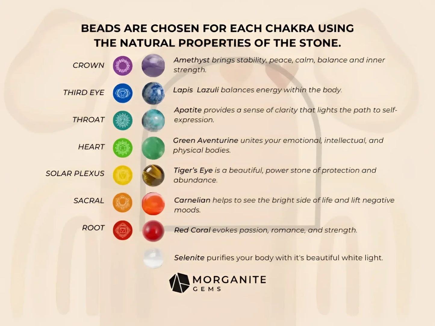 Chakra and Selenite Bracelet-Morganite Gems