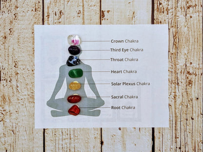 Chakra Crystal Set-Morganite Gems