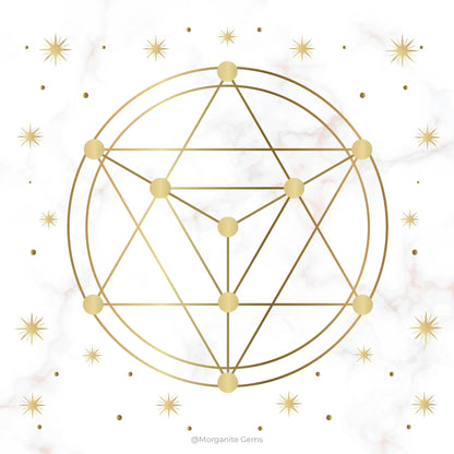 Crystal Grid Mat-Morganite Gems