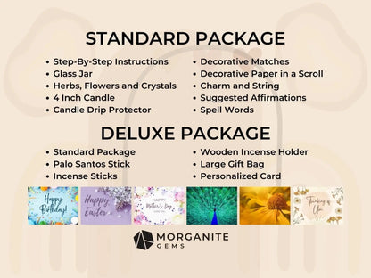 Fertility Manifestation Jar-Morganite Gems