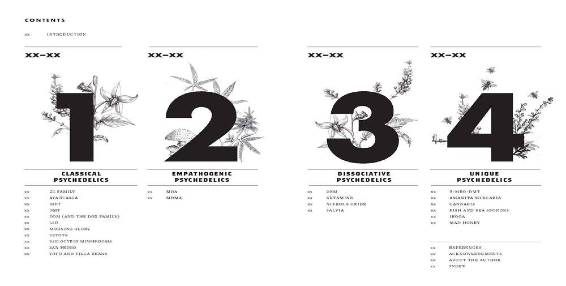 Magic Medicine - Books Movies & Music