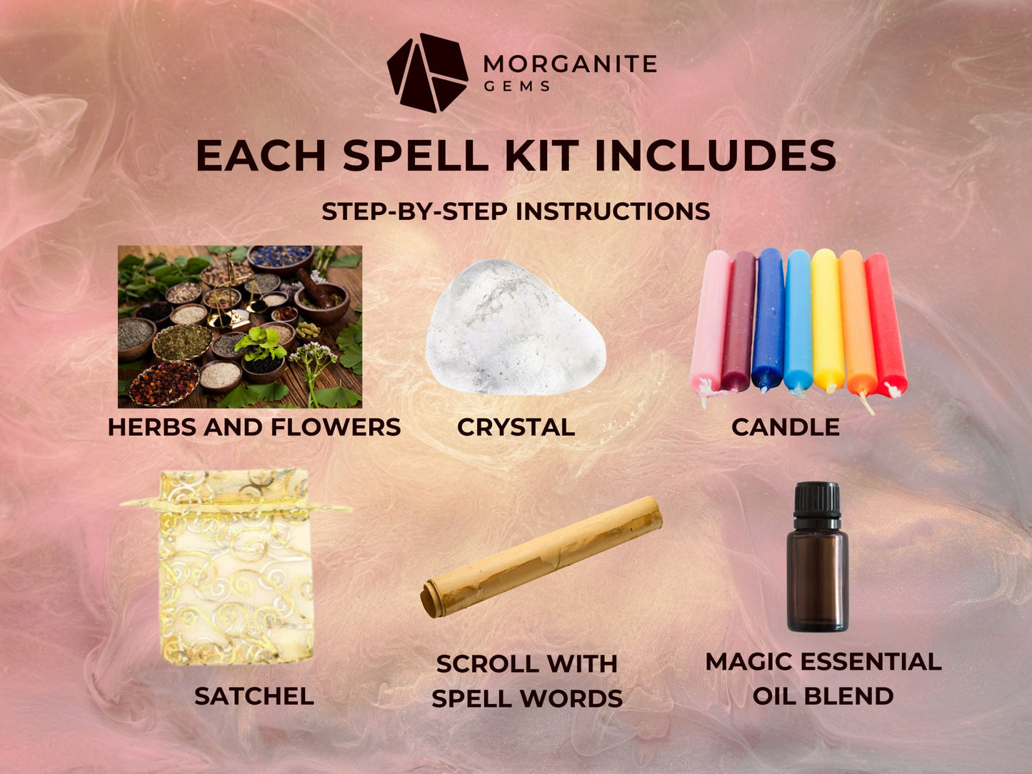 Mini Spell Kit-Morganite Gems