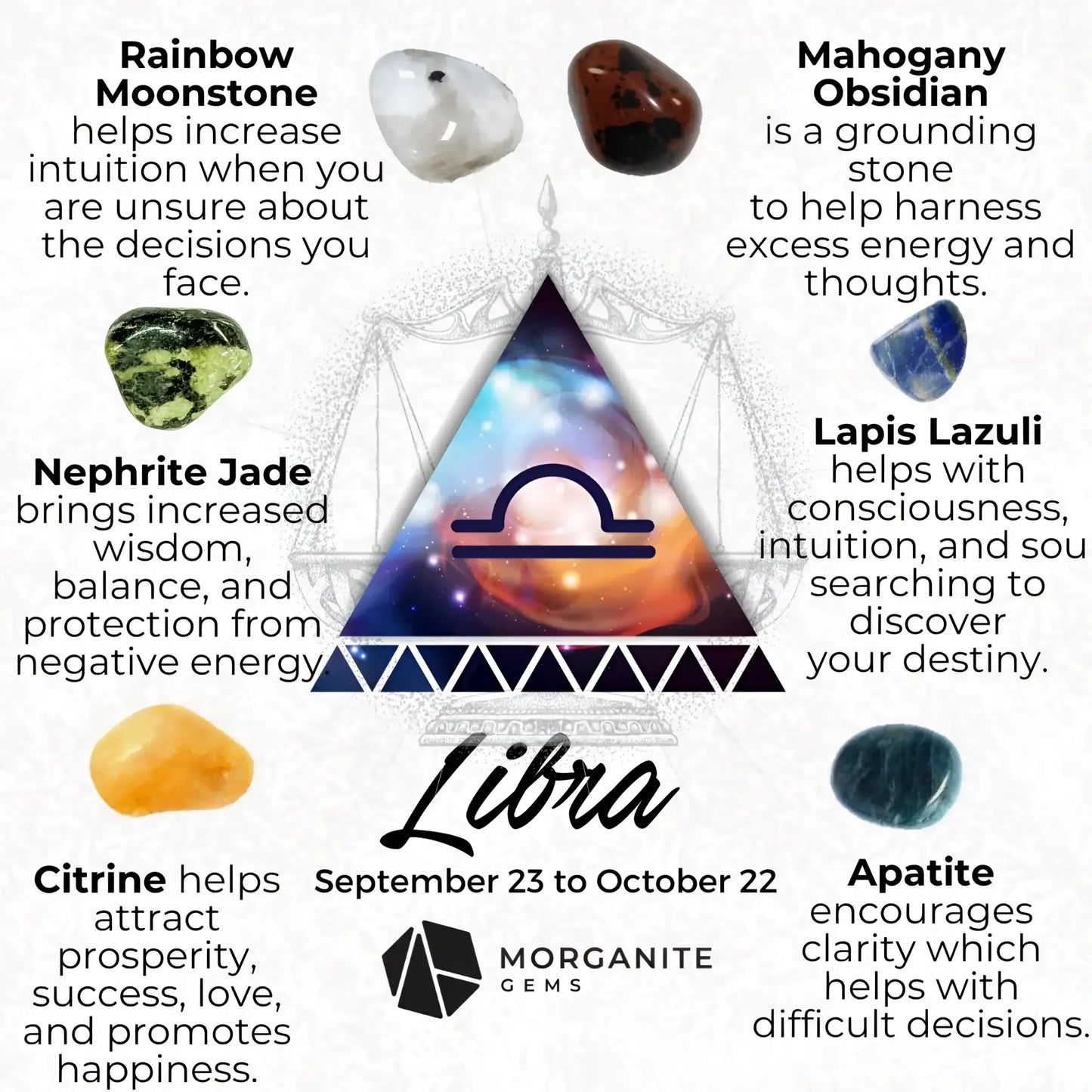 Mini Zodiac Set-Morganite Gems