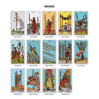 Original Tarot Cards Deck with Guide Book for Beginners-Morganite Gems