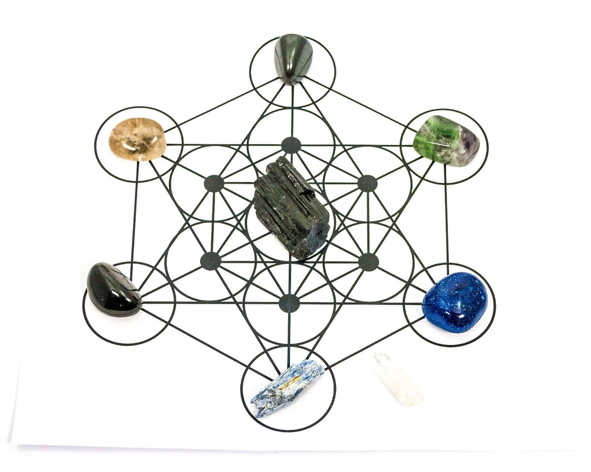 Protection Crystal Set Protection Crystal Set: Smoky Quartz & Blue Onyx – Morganite Gems