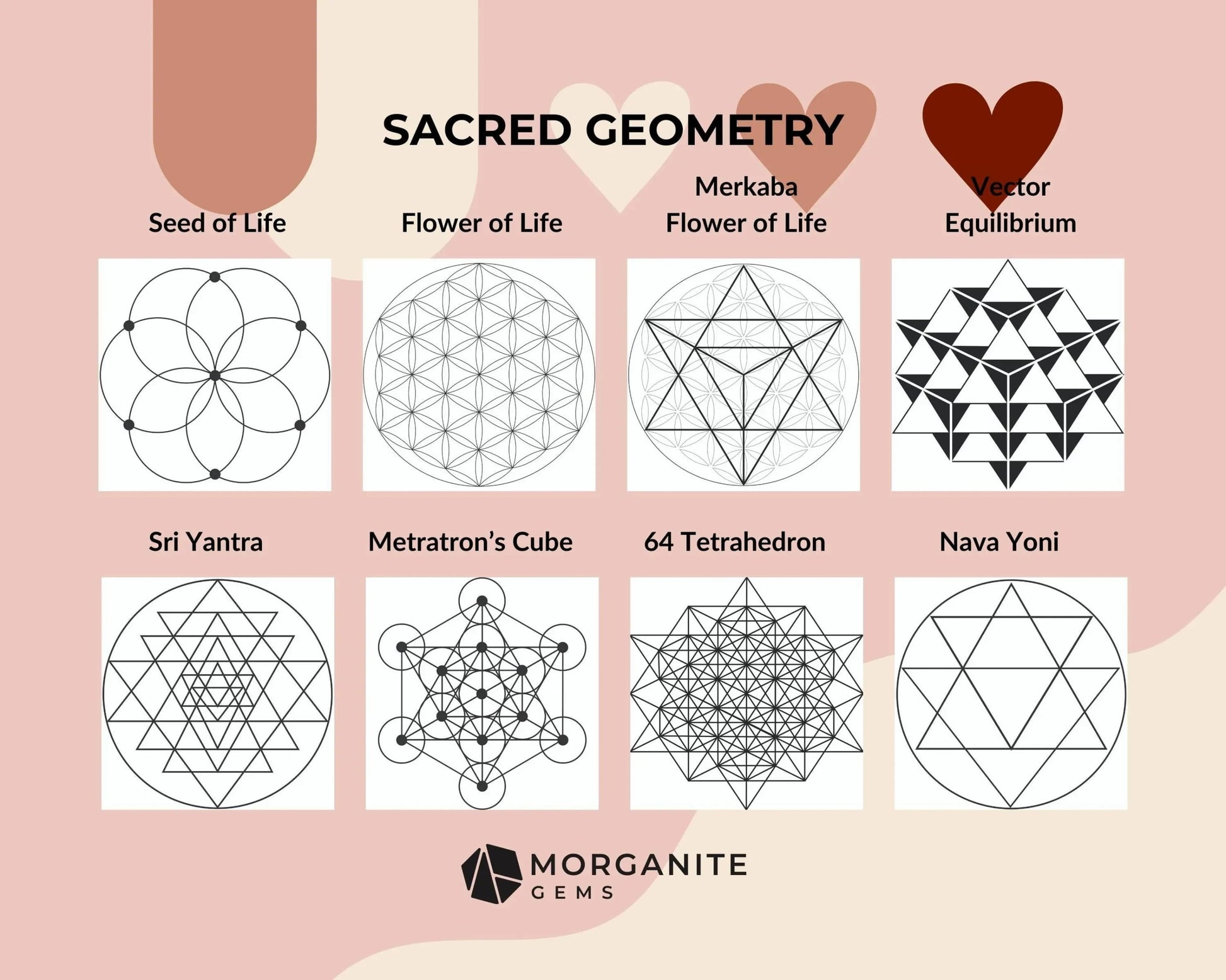 Sacred Geometry | Digital Download | Crystal Grid-Morganite Gems