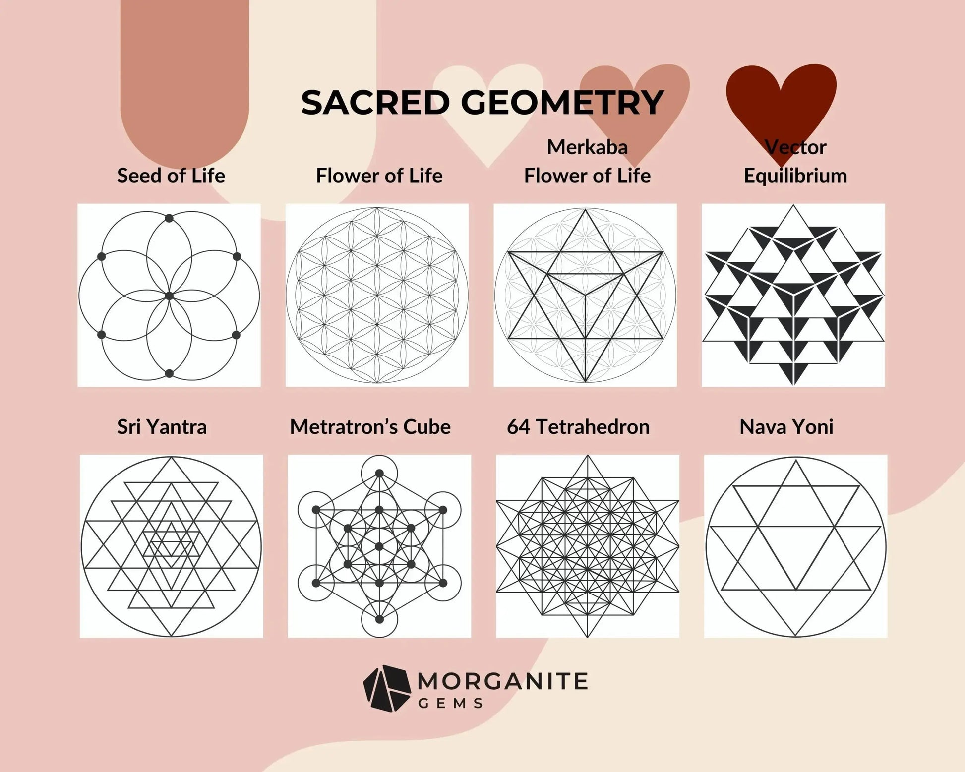 Sacred Geometry | Digital Download | Crystal Grid-Morganite Gems