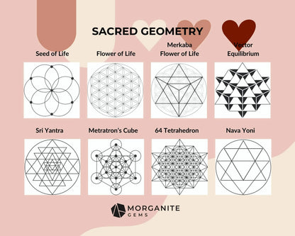Sacred Geometry | Digital Download | Crystal Grid-Morganite Gems