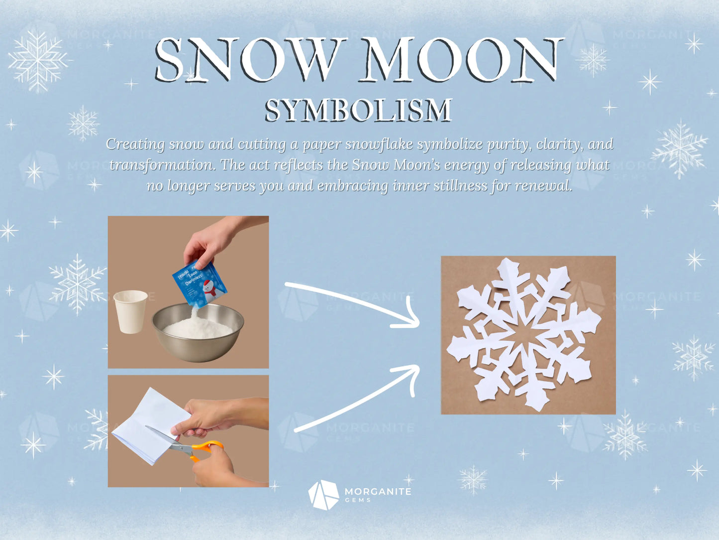 Snow Full Moon Ritual Kit
