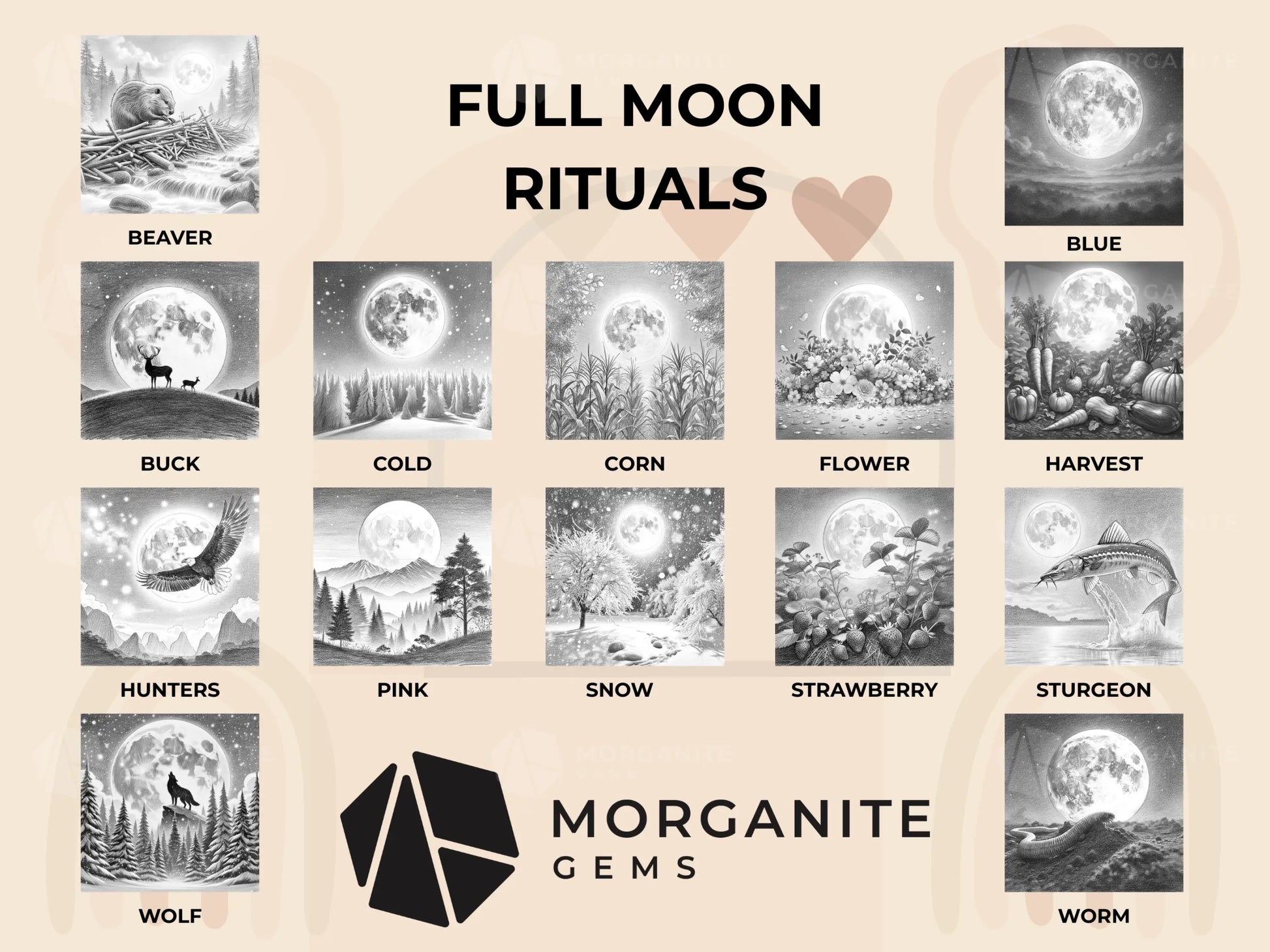 Snow Full Moon Ritual Kit