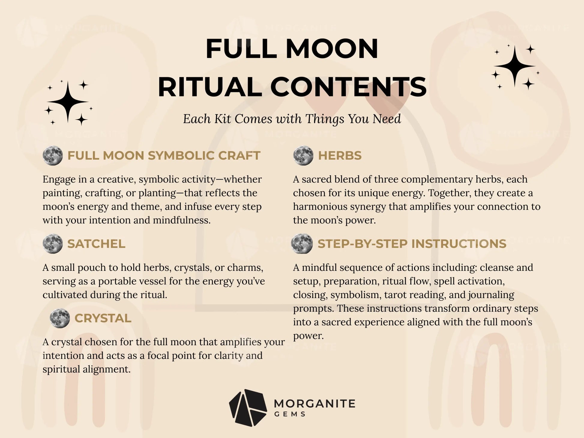 Snow Full Moon Ritual Kit