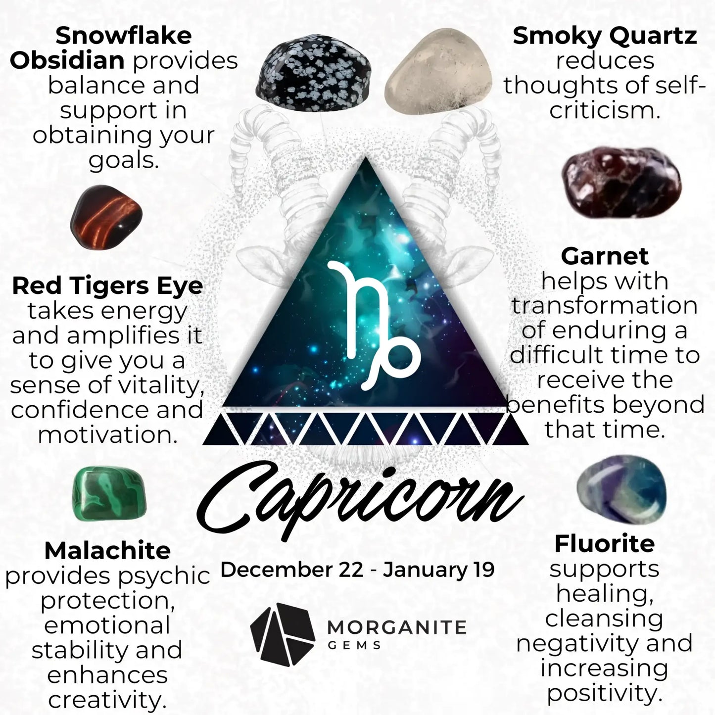 Standard Zodiac Set-Morganite Gems