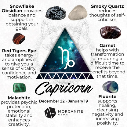 Standard Zodiac Set-Morganite Gems