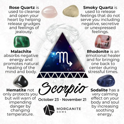Standard Zodiac Set-Morganite Gems