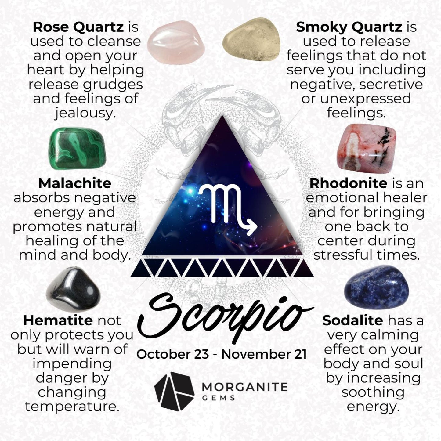 Standard Zodiac Set-Morganite Gems