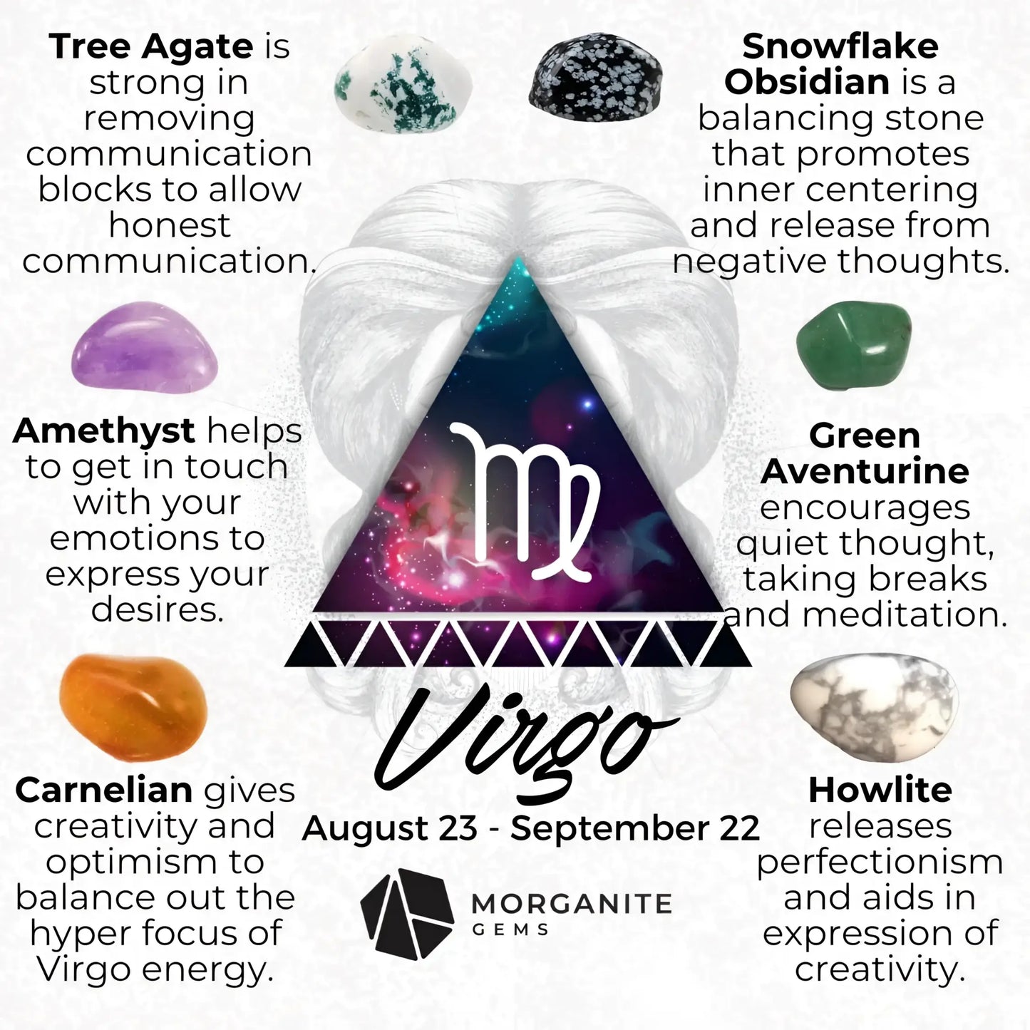 Standard Zodiac Set-Morganite Gems