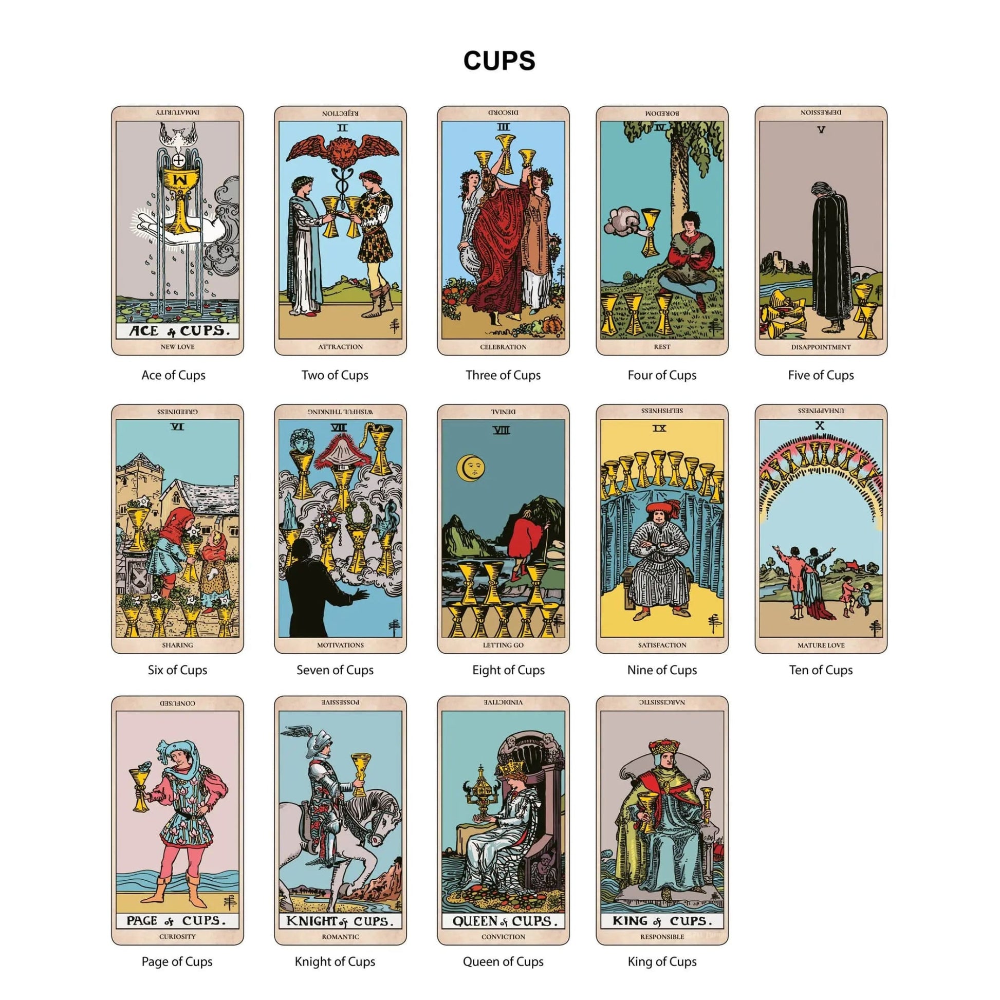 The Original Tarot (Learning Edition)-Morganite Gems