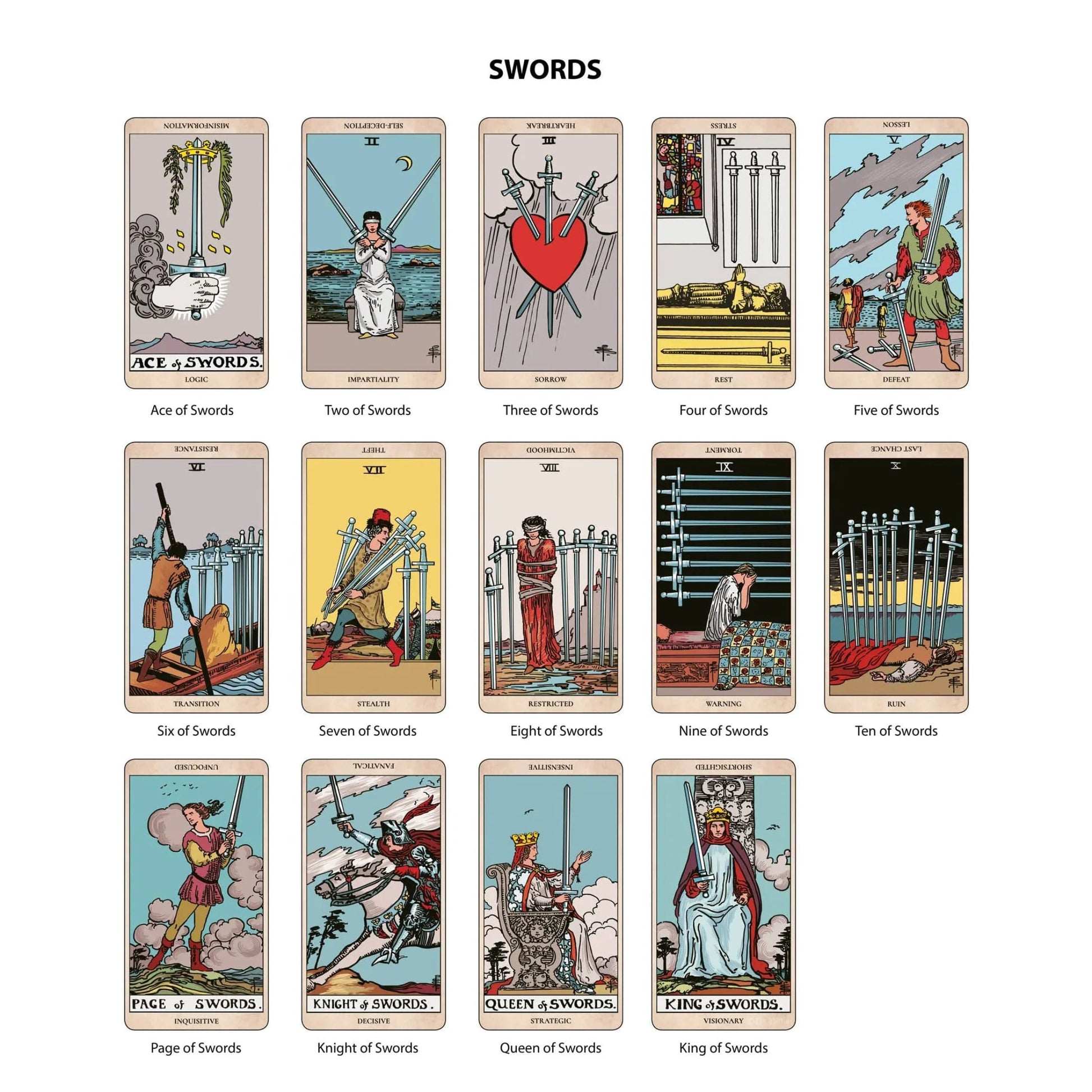 The Original Tarot (Learning Edition)-Morganite Gems